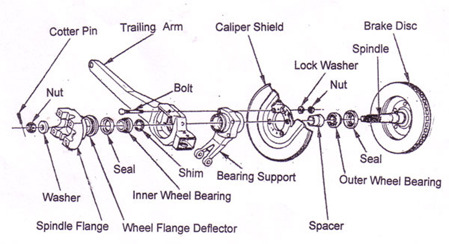 1963-1982 Corvette Rear Wheel Spindle Bearing Shim Kit ...