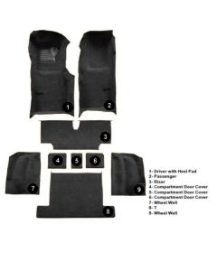 1971-1975 Corvette Convertible 80/20 Loop Carpet Set With Automatic Transmission	