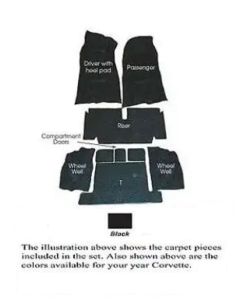 1968-1969 Corvette Carpet Set 80/20 Loop For Cars With 4-Speed Transmission	