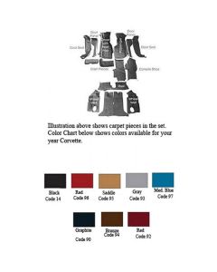 1968-1975 Auto Custom Carpet, Carpet Set, 80/20 Loop, With Automatic Transmission, Black