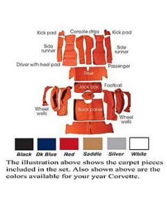 1964  Corvette Convertible Carpet Set With Foam Backing	