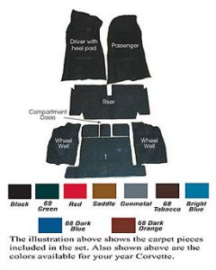 1968-1969Early Corvette 80/20 Loop Carpet Set For Cars With Automatic Transmission	