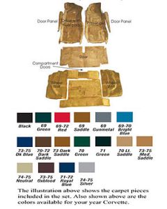 1969Late-1975 Coupe & 1969Late-1970 Convertible Corvette  80/20 Loop Carpet Set With 4-Speed Transmission  	