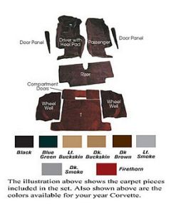 1976 Corvette Cut-Pile Carpet Set 	