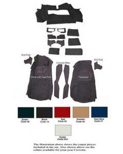 1979Late-1980 Corvette Cut-Pile Carpet Set   	