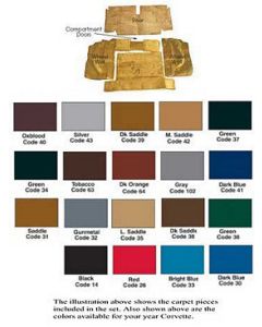 1968-1975 Corvette Coupe & 1968-1970  Convertible 80/20 Loop Rear Carpet Set	