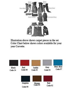 1984-1987 Auto Custom Carpet, Carpet Set, Poly Back Cut-Pile, Coupe, Value Line| 32075-VL Corvette