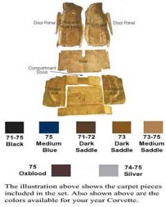 1971-1975 Corvette Convertible Carpet Set  Cut-Pile For Cars With Automatic Transmission|	