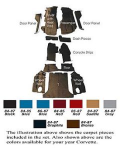 1984-1987 Corvette Coupe Cut-Pile Carpet Set With Mass Back 	