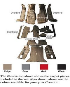 1994-1996 Auto Custom Carpet, Carpet Set, Poly Back, Cut-Pile| Corvette Coupe