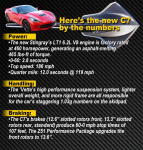 C7-facts-chart