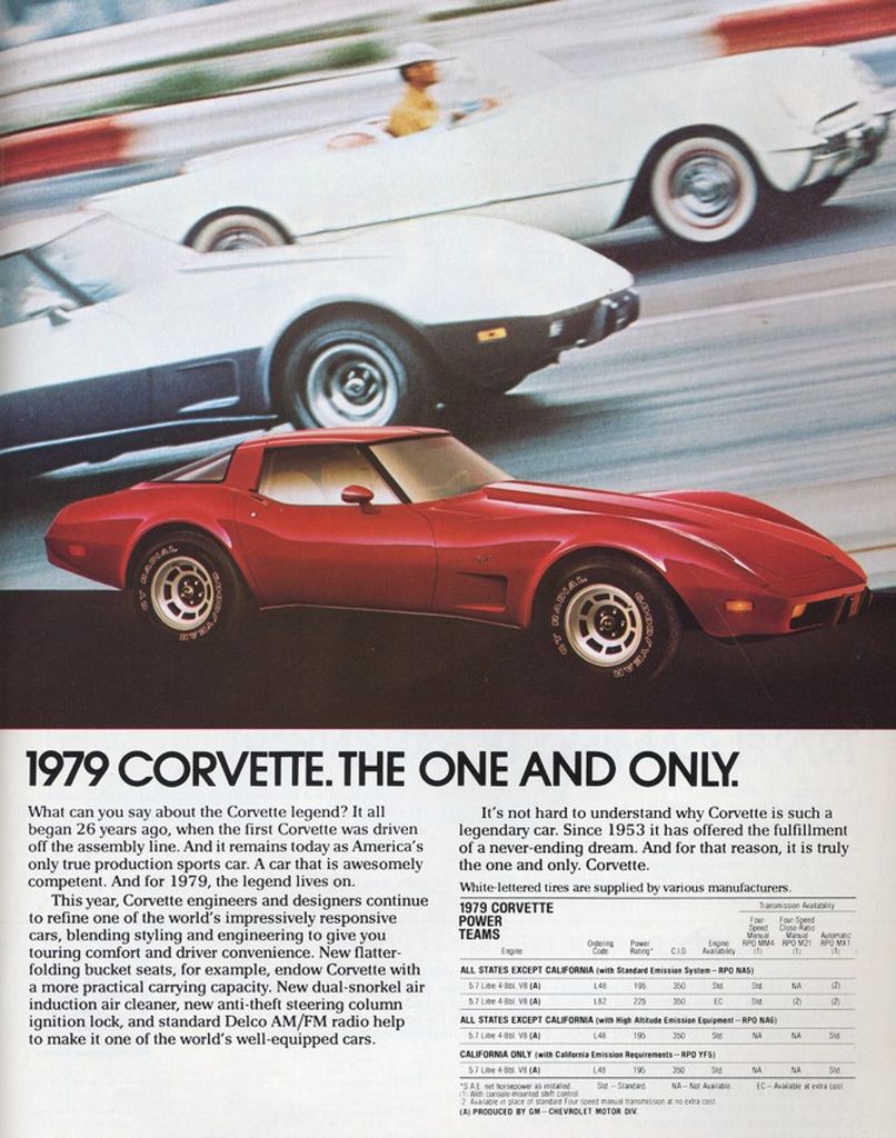 1979 Corvette Ad