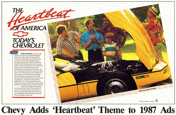 1987 Corvette Ad