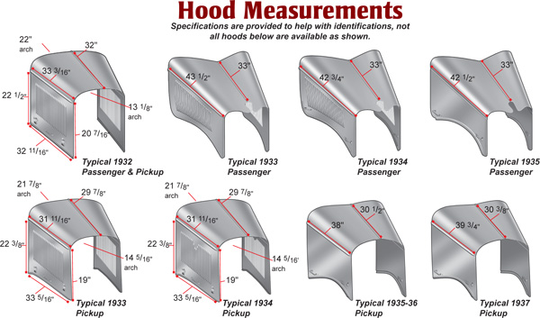 Ford Early V8 Hood Measurements Drawings