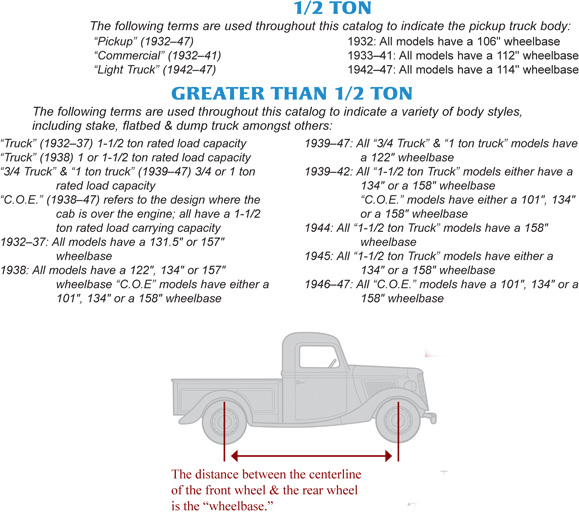 Early V8 Ford Pickup Wheelbase Drawing